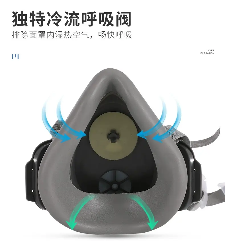 防毒面具