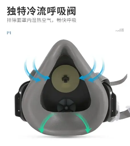防毒面具